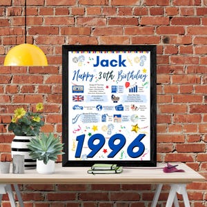 30th Birthday Poster for him | Personalised | 1996 The Year You Were Born | Last Minute Gift | Quality card Bild 3