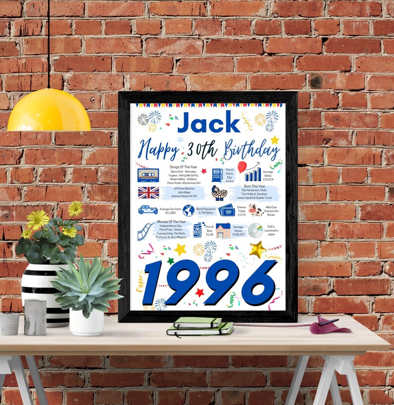 30th Birthday Poster for him | Personalised | 1996 The Year You Were Born | Last Minute Gift | Quality card Bild 3