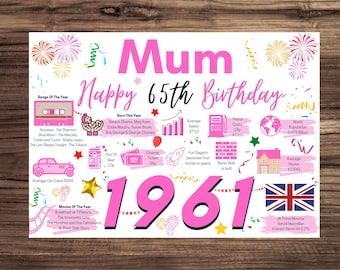 65th Birthday Card For Mum, Birthday Card For Her, Happy 65th Greetings Card Born In 1961 Facts Milestone
