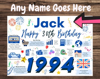 Personalised 30th Birthday Card, + Enter Any NAME, perfect for SON Husband BROTHER Nephew Grandson Boyfriend 1994