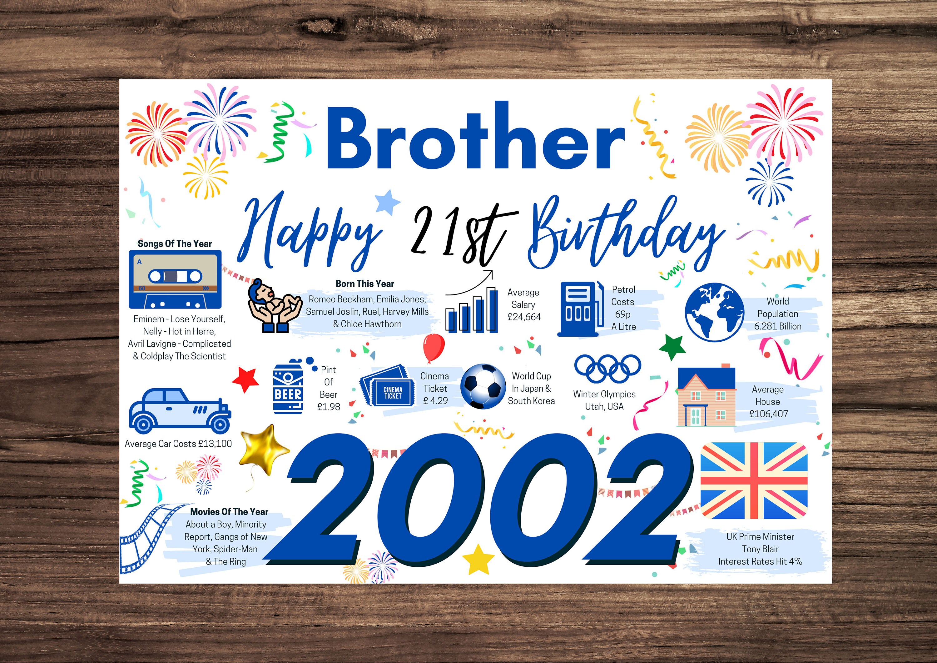 Happy 21st Birthday Brother