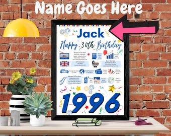 30th birthday gift for him | Personalised Birthday Poster for son brother husband friend | 30 Years Ago in UK in 1996 keepsake