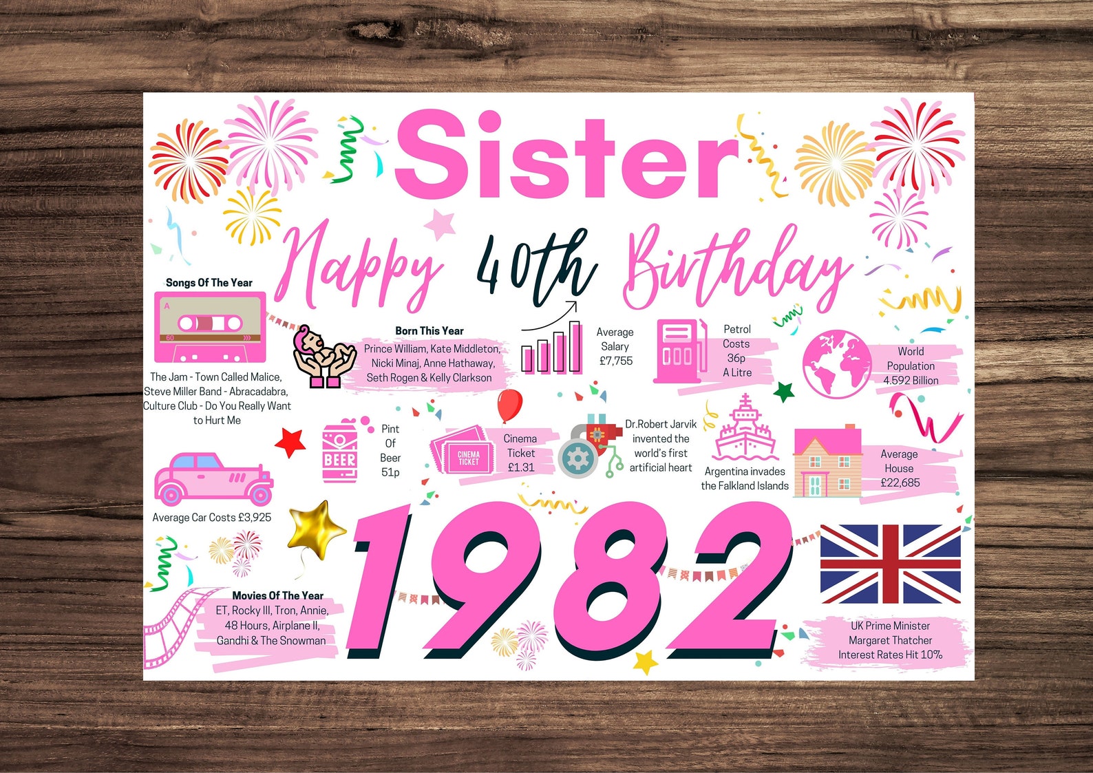 40th Birthday Card for Sister Birthday Card for Her Happy | Etsy UK