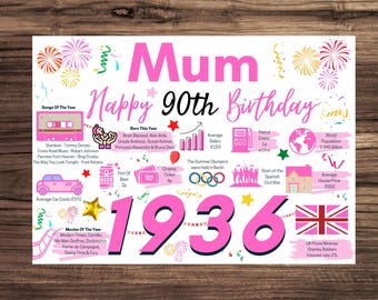 90th Birthday Card For Mum, Birthday Card For Her, Happy 90th Greetings Card Born In 1936 Facts Milestone