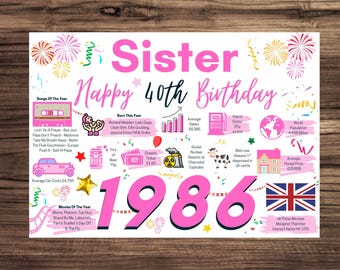 40th Birthday Card For Sister, Birthday Card For Her, Happy 40th Greetings Card Born In 1986 Facts Milestone