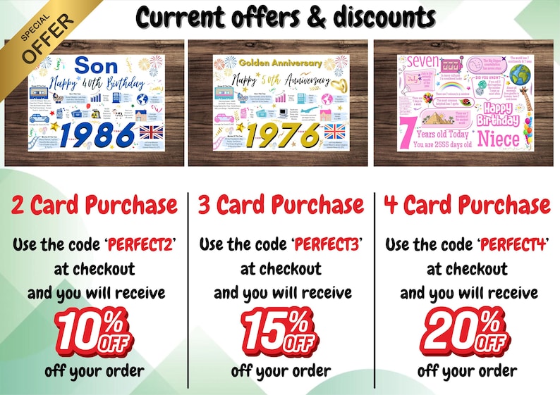 May include: Three rectangular informational posters featuring birthday and anniversary themes with colorful graphics, text, and numbers. The posters display facts from 1986, 1976, and a seventh birthday. Below, text outlines discount codes for multiple card purchases.