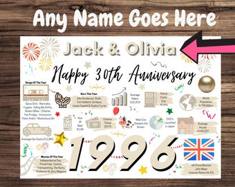Personalised 30th WEDDING Anniversary Card - 30 PEARL WEDDING Greetings Card - 1996 Year of Marriage Facts