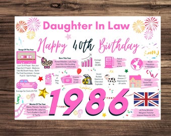 40th Birthday Card For Daughter In law, Birthday Card For Her, Happy 40th Greetings Card Born In 1986 Facts Milestone