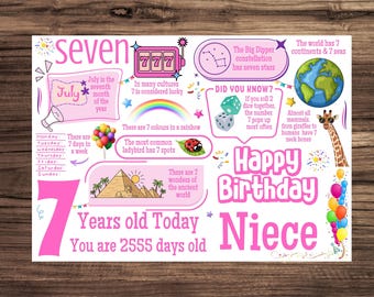 7th Birthday Card For Niece,  Fun Facts, A5 Size, Age 7, Additional Envelope