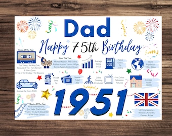 75th Birthday Card For Dad Father , Birthday Card For Him, 75 Happy 75th Greetings Card Born In 1951 Facts Milestone