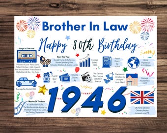 80th Birthday Card For Brother In Law, Birthday Card For Him, Happy 80th Greetings Card Born In 1946 Facts Milestone