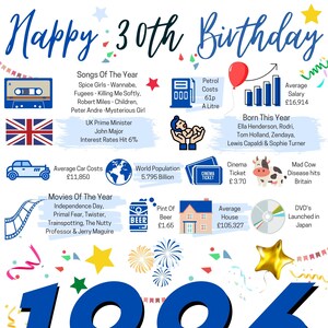 30th Birthday Poster for him | Personalised | 1996 The Year You Were Born | Last Minute Gift | Quality card Bild 2