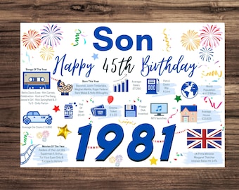 45th Birthday Card For Son, Birthday Card For Him, Happy 45th Greetings Born In 1981