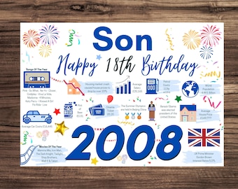 18th Birthday Card For Son, Birthday Card For Him, Happy 18th Greetings Card Born In 2008 Facts Milestone