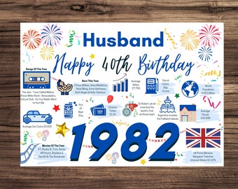 40th Birthday Wishes For Husband 40Th Birthday Card For Husband Birthday Card For Him Happy - Etsy 40th Birthday Wishes For Husband 40Th Birthday Card For Husband Birthday Card For Him Happy - Etsy