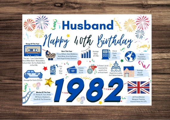 40th Birthday Card for Husband Birthday Card for Him Happy | Etsy UK