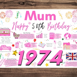 50th Birthday Card For Mum, Birthday Card For Her, Happy 50th Greetings Card Born In 1974 Facts Milestone