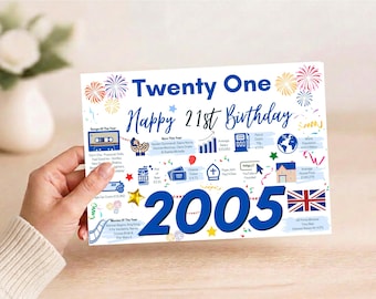 21st Birthday Card For Him, 21 for Son Brother Grandson Nephew , Twenty One Greetings Card, Born In 2005 Facts