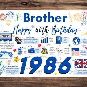 40th Birthday Card For Brother, Birthday Card For Him, Happy 40th Greetings Card Born In 1986 Facts Milestone