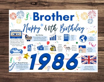 40th Birthday Card For Brother, Birthday Card For Him, Happy 40th Greetings Card Born In 1986 Facts Milestone