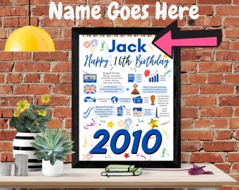 16th birthday gift for him | Personalised Birthday Poster for son brother boyfriend friend | 16 Years Ago in UK in 2010 keepsake