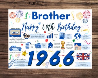 60th Birthday Card For Brother, Birthday Card For Him, Happy 60th Greetings Card Born In 1966