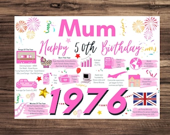 50th Birthday Card For Mum, Birthday Card For Her, Happy 50th Greetings Card Born In 1976 Facts Milestone