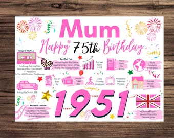 75th Birthday Card For Mum, Birthday Card 75 For Her, Happy 75th Greetings Card Born In 1951 Facts Milestone