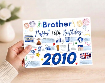 May include: A rectangular birthday card for a brother celebrating a 16th birthday in 2010. The card features colorful fireworks, confetti, and various icons representing 2010, including a cassette tape, a volcano, a gas pump, and a UK flag.