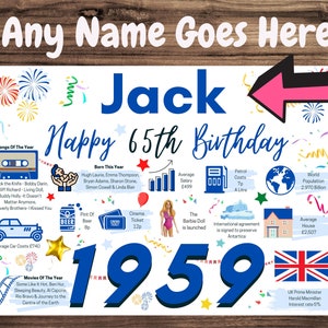 Personalised 65th Birthday Card, + Enter Any NAME, Perfect for DAD Husband Brother Father Grandad Uncle Friend 1959