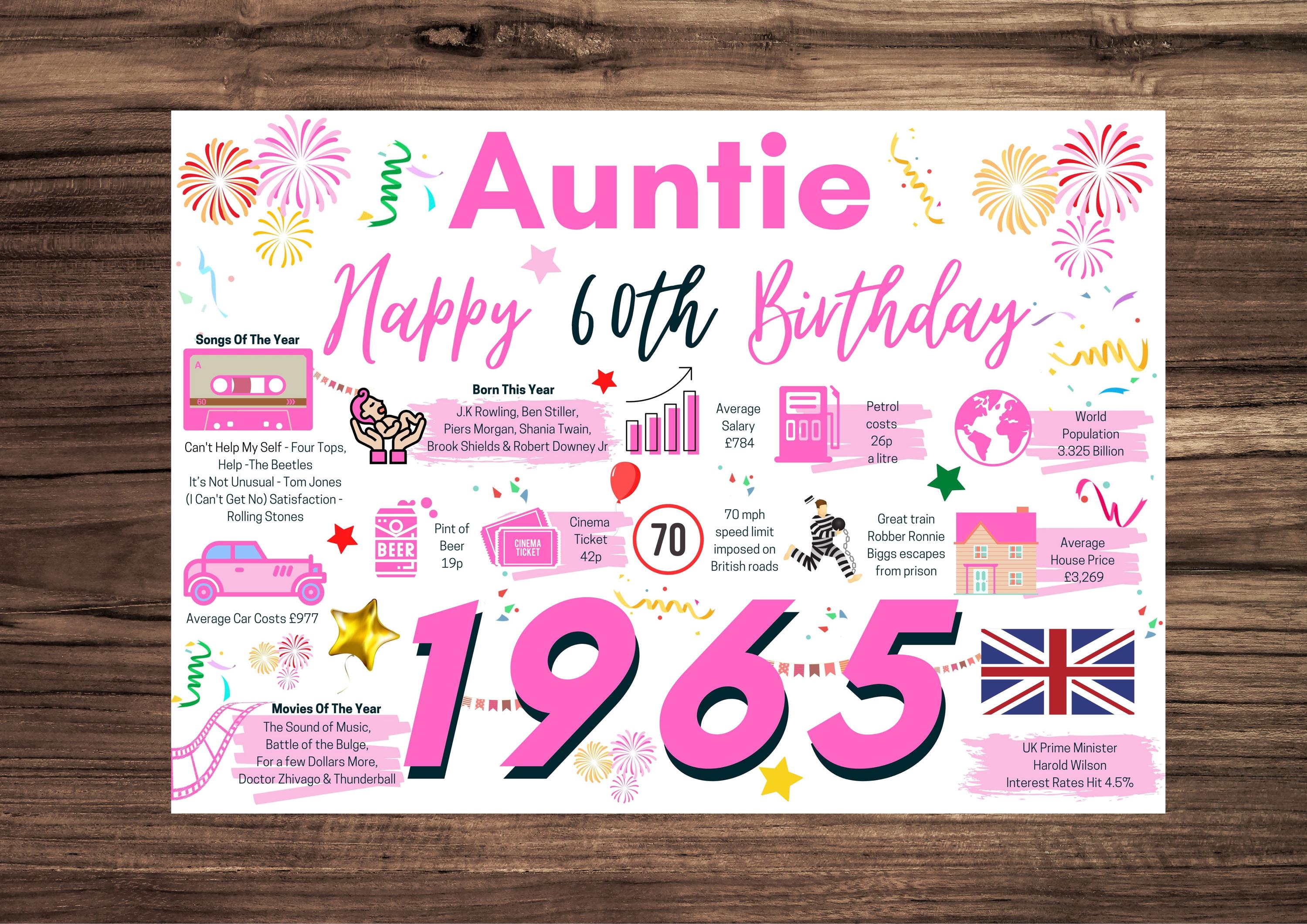 60th Birthday Card For Auntie Aunt , Birthday Card For Her, Happy 60th Greetings Card Born In 1965 Facts Milestone