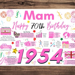 70th Birthday Card For Mam, Birthday Card For Her, Happy 70th Greetings Card Born In 1954 Facts Milestone