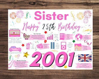 25th Birthday Card For Sister, Birthday Card For Her, Happy 25th 25 Greetings Card Born In 2001 Facts Milestone