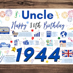 80th Birthday Card For Uncle , Birthday Card For Him, Happy 80th Greetings Card Born In 1944 Facts Milestone