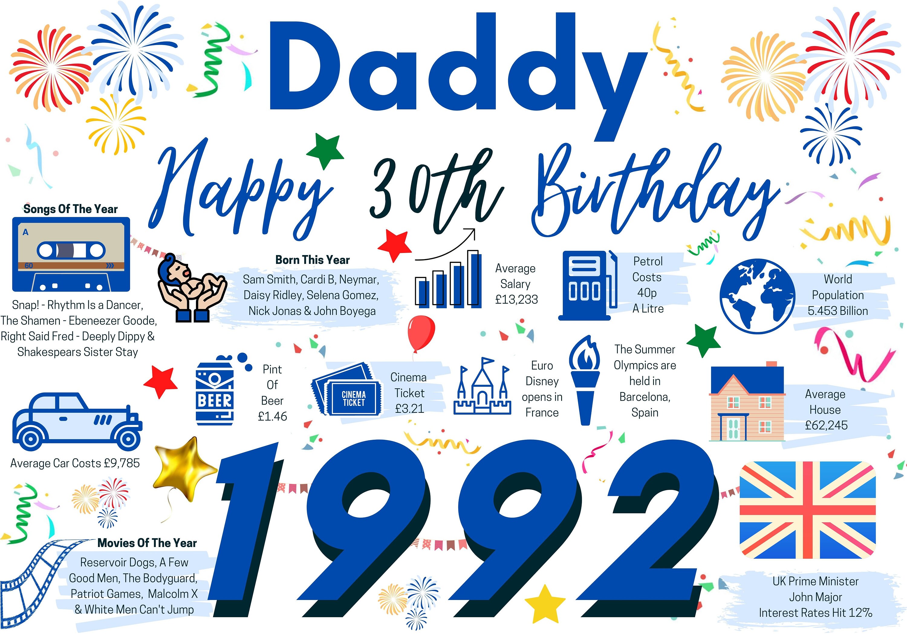 30th Birthday Card for Dad Daddy Birthday Card for Him - Etsy
