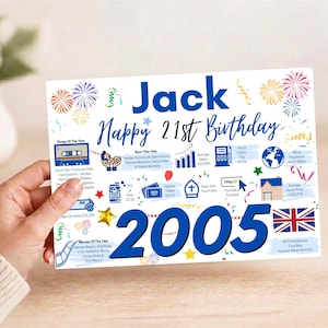 K&ouml;nnte beinhalten: Ein wei&szlig;es, rechteckiges Geburtstagsschild mit dem Text Jack, Happy 21st Birthday und 2005 in gro&szlig;er blauer Schrift. Das Design enth&auml;lt bunte Feuerwerke, Konfetti und verschiedene Symbole, die Fakten aus dem Jahr 2005 darstellen, darunter eine Kassette, ein Globus, ein Haus und eine britische Flagge.
