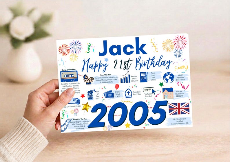 K&ouml;nnte beinhalten: Ein wei&szlig;es, rechteckiges Geburtstagsschild mit dem Text Jack, Happy 21st Birthday und 2005 in gro&szlig;er blauer Schrift. Das Design enth&auml;lt bunte Feuerwerke, Konfetti und verschiedene Symbole, die Fakten aus dem Jahr 2005 darstellen, darunter eine Kassette, ein Globus, ein Haus und eine britische Flagge.