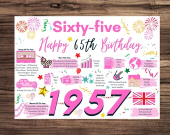 Happy 65th Birthday Sister 65Th Birthday Card For Her Birthday Card For Mum Sister | Etsy Uk
