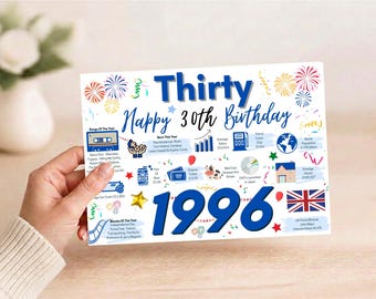 30th Birthday Card for Him, Dad Son Brother Grandson Nephew