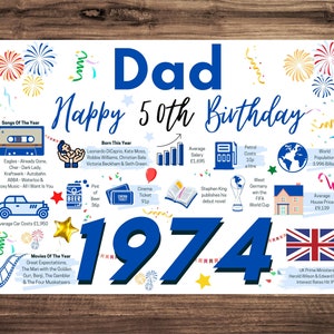 50th Birthday Card For Dad Father , Birthday Card For Him, Happy 50th Greetings Card Born In 1974 Facts Milestone