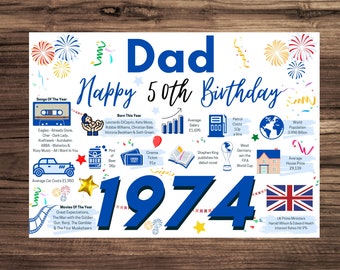 50th Birthday Card For Dad Father , Birthday Card For Him, Happy 50th Greetings Card Born In 1974 Facts Milestone