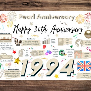 30th WEDDING Anniversary Card PEARL WEDDING Greetings Card - 1994 Year of Marriage Facts