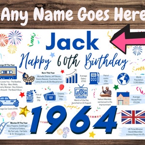 Personalised 60th Birthday Card, + Enter Any NAME, Perfect for DAD Husband Brother Father Grandad Uncle Friend 1964