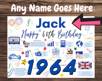 Personalised 60th Birthday Card, + Enter Any NAME, Perfect for DAD Husband Brother Father Grandad Uncle Friend 1964