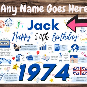Personalised 50th Birthday Card, + Enter Any NAME, Perfect for DAD Husband Brother Father Uncle Friend 1974
