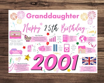 25th Birthday Card For Granddaughter, Birthday Card For Her, 25 Greetings Card Born In 2001 Facts Milestone