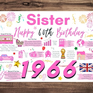 60th Birthday Card For Sister, Birthday Card For Her, Happy 60th Greetings Card Born In 1966 Facts Milestone