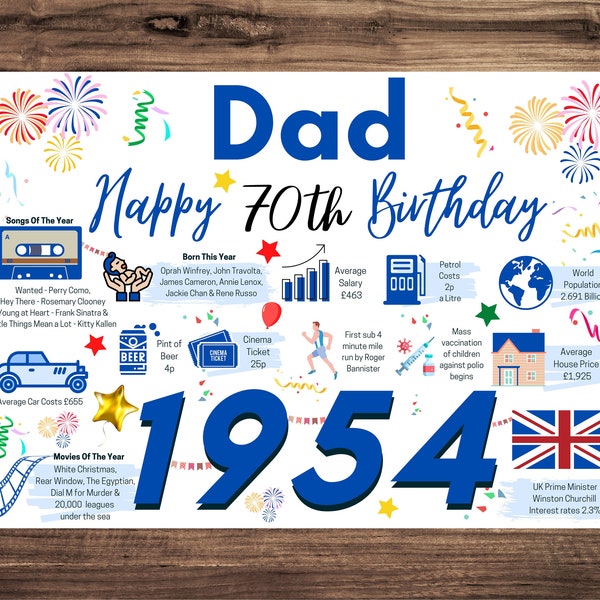 70th Birthday Card For Dad Father , Birthday Card For Him, Happy 70th Greetings Card Born In 1954 Facts Milestone