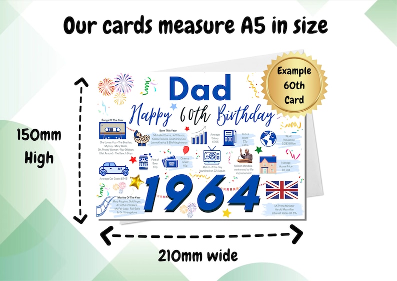 May include: A white greeting card featuring blue text that reads Dad Happy 60th Birthday and 1964. The card includes colorful illustrations of fireworks, a cassette tape, a car, and historical facts. It measures 150mm high by 210mm wide.