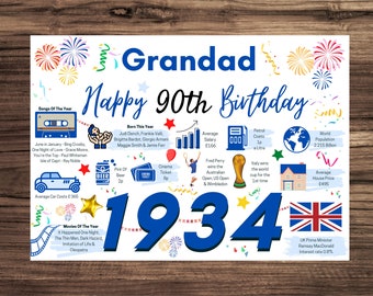 90th Birthday Card For Grandad, Birthday Card For Him, Happy 90th Greetings Card Born In 1934 Facts Milestone